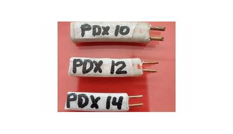 PDX Lumex Dual Core Wire (Per Meter) 14/2 12/2 10/2 Electrical Wire