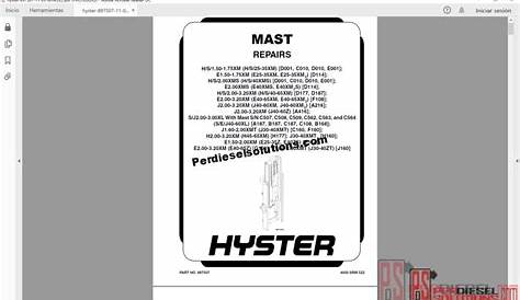 Hyster Forklift Trucks Parts and Service Manual All Models