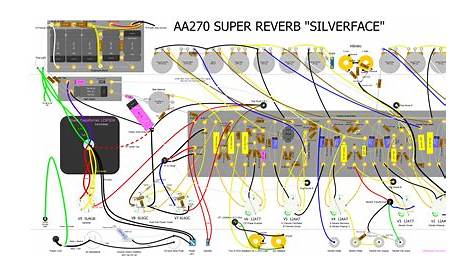 fender twin reverb silverface master volume schematic
