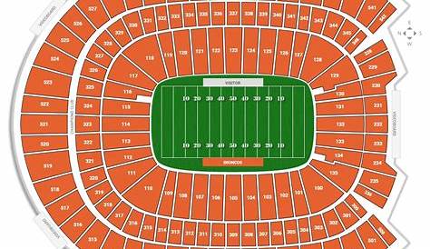 Denver Broncos Tickets Seating Chart | Elcho Table