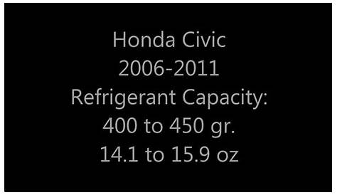 honda refrigerant capacity charts