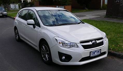 Subaru Prove The Impreza Is Still A Force To Be Reckoned With
