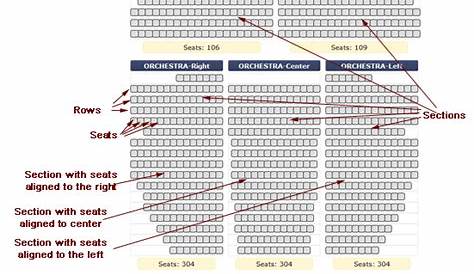 seat number smart financial center seating chart