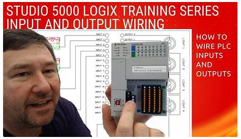 Wiring Allen Bradley Compactlogix Sinking Inputs and Sourcing Outputs