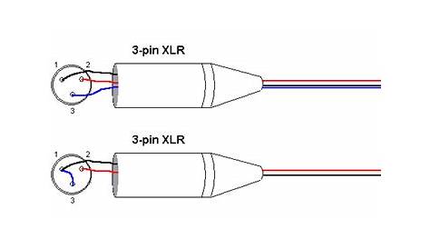 balanced input circuit diagram