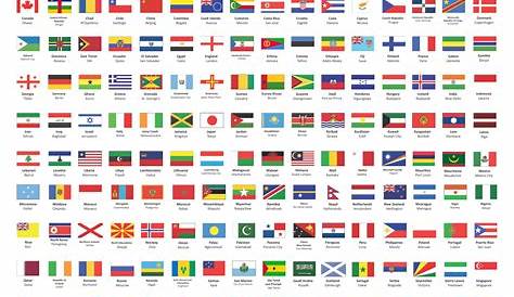 printable world flags chart