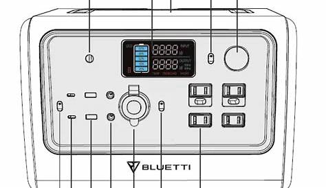 bluetti sp120 user manual
