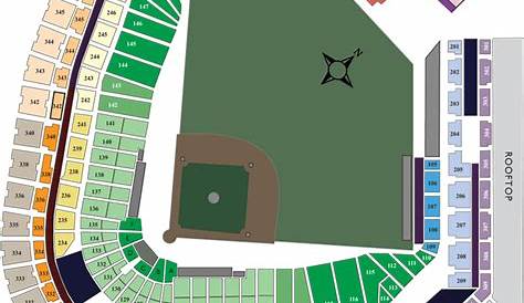 Coors Field Seating Chart With Rows And Seat Numbers | Review Home Decor