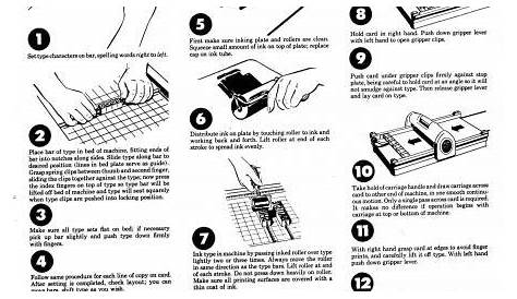 11+ Free Instruction Manual Templates Word PDF - Word Excel Formats