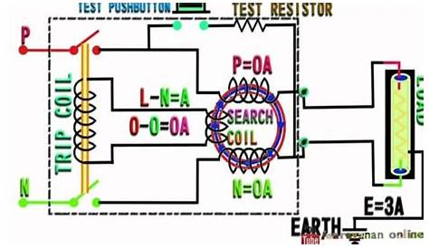 Earth Leakage Circuit Breaker Wiring Diagram | Car Wiring Diagram