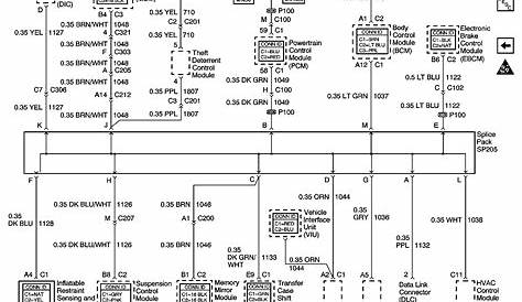 2003 avalanche bcm circuit diagram