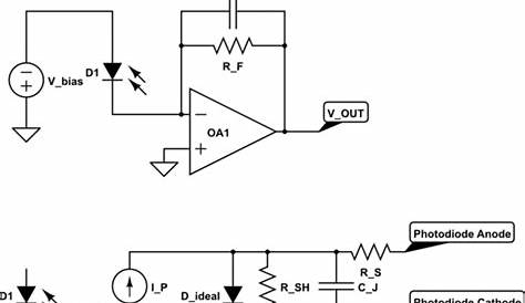Photodiode Equivalent Circuit - Electrical Engineering Stack Exchange