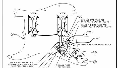 standard stratocaster wiring diagram