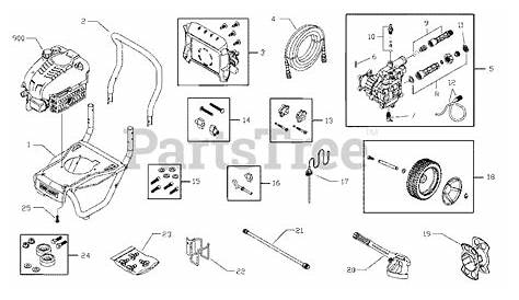 Craftsman 020395-0 - Craftsman 2,800 PSI Pressure Washer Main Unit