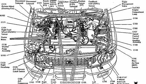 ford sel engine diagram