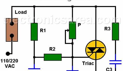 Dimmer / AC Motor Speed Controller Circuit using TRIAC - Electronics Area