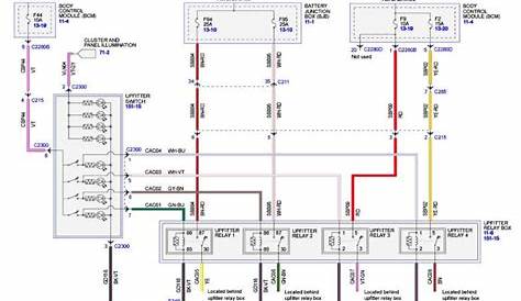 Gm Upfitter Wiring Diagram - One Start