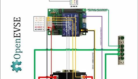 [DIAGRAM] Sae J1772 Connector Wiring Diagram FULL Version HD Quality