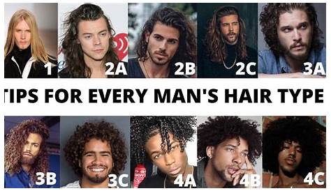 ULTIMATE GUIDE To Men's Hair Types | How To Find YOUR Hair Type & The