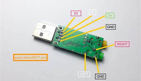 Pinout Diagrams for the PCM2704 and 3D Sound(COB) USB Sound Card