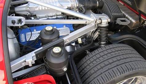 2005 Ford GT 5.4 Liter Lysholm Twin-Screw Supercharged DOHC 32V V8