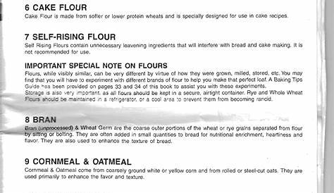 Page 15 of Welbilt Bread Maker ABM 4900 User Guide | ManualsOnline.com | Bread maker, Bread