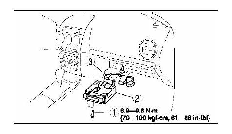Mazda Navigation System Manual - Ultimate Mazda
