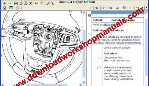 SAAB 9-4X Service Repair Workshop Manual