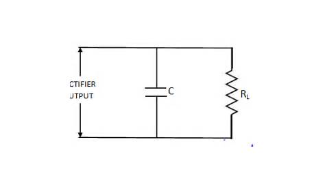 filters in analog circuits