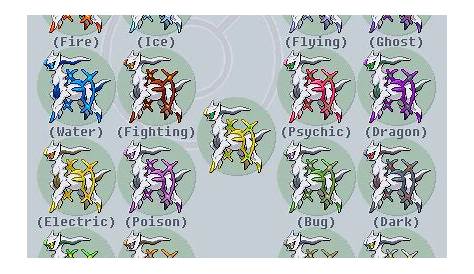 hey there are different types of arceus