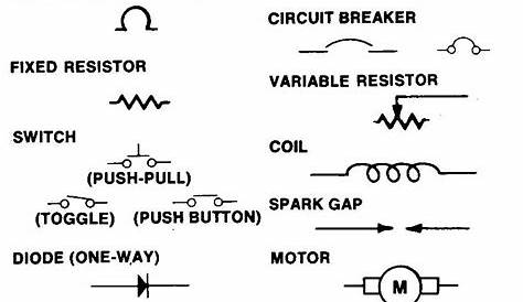 car circuit diagram symbols