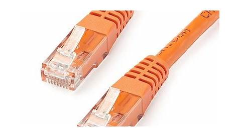 Network Patch Cable Wiring / Patch Cable Vs Crossover Cable What Is The