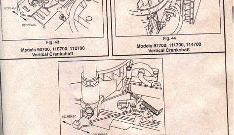 briggs and stratton lawn mower engine schematic