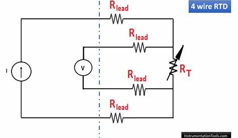 Why 4 wire RTD Measurement Accuracy is better than 2 and 3 wire RTD?