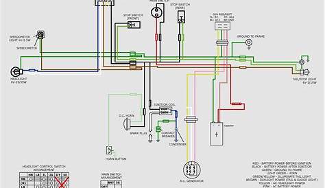 gas scooter wiring diagram
