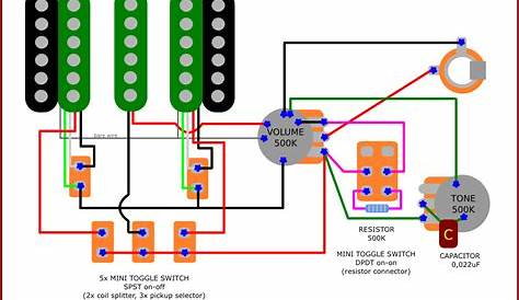 Electric Guitar Hsh Wiring Diagram