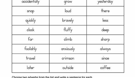Adverb Worksheet For Class 3rd Grade Worksheets Adjective Worksheet 6th
