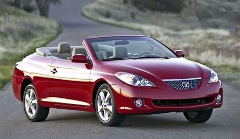 New Cars, Car Reviews, Car Prices and Auto Shows | Toyota solara, Toyota solara convertible