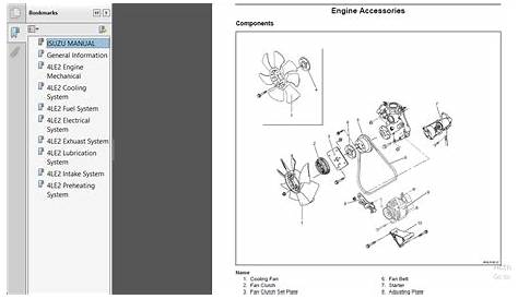 Isuzu Au 4le2 Bv 4le2 Series Diesel Engine Service Repair Workshop