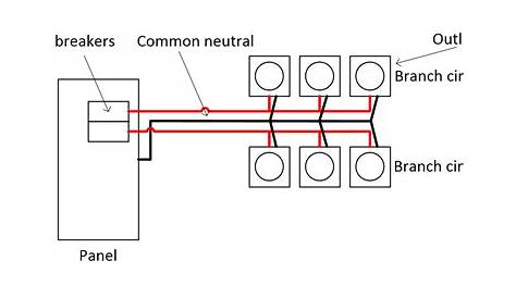 electrical - Sharing neutral between branches - Home Improvement Stack