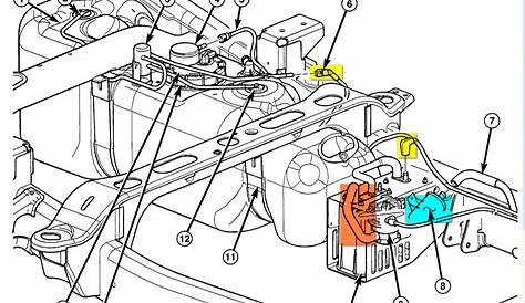 Wk Hemi Engine Compartment Diagram / 2015 Dodge Charger Adapter. Fuel