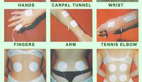 10 best images about TENS Unit placement charts on Pinterest | Plugs, Click! and Muscle