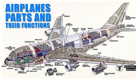 aircraft electrical system schematic