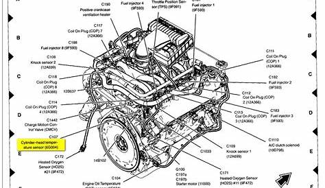 ford triton 5 4l engine diagram