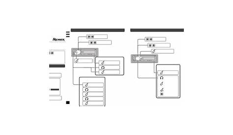 Pioneer Car Stereo System DEH-P700BT User Guide | ManualsOnline.com