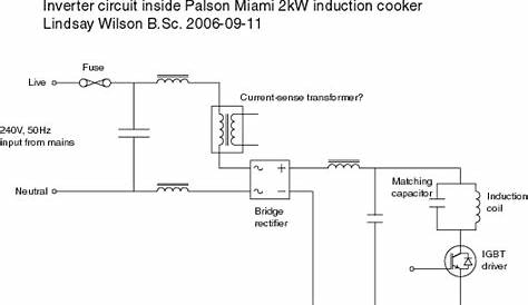 induction cooker circuit diagram pdf