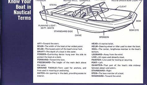 A Orginal Boat Owners Manual