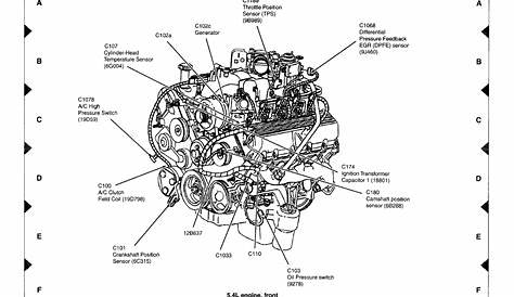 2012 Ford F 150 Ecoboost 3.5 Firing Order | Wiring and Printable