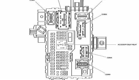 ford fusion interior fuse box