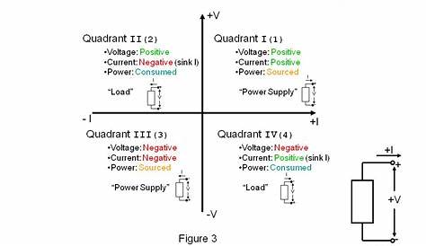 arduino - Latching solenoid control - Electrical Engineering Stack Exchange